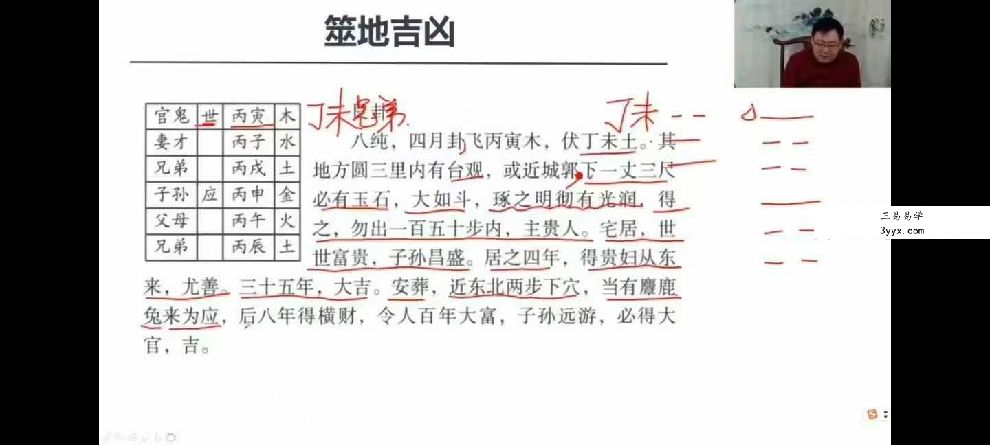 张同全宋代《地理新书》91集讲解视频 资料图片