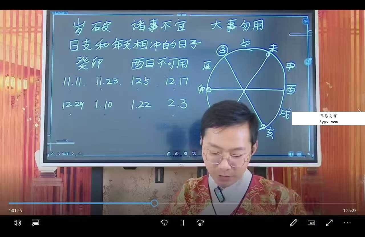 郭旭阳《吉祥择日第二期》三天直播3集视频 资料图片