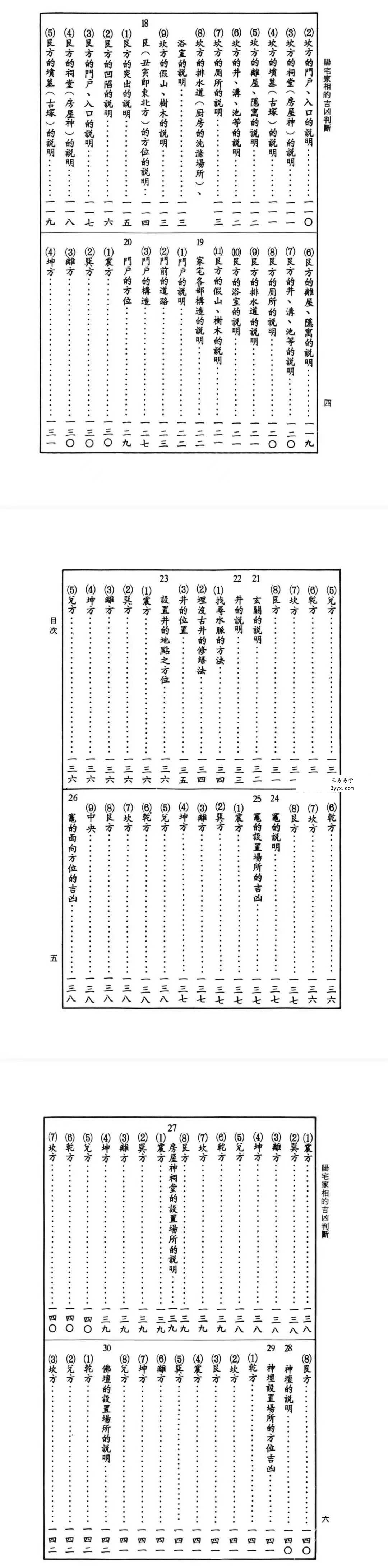 蔡闺《阳宅家相的吉凶判断》228页 资料图片