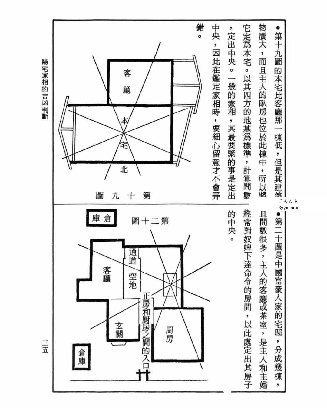 蔡闺《阳宅家相的吉凶判断》228页 资料图片