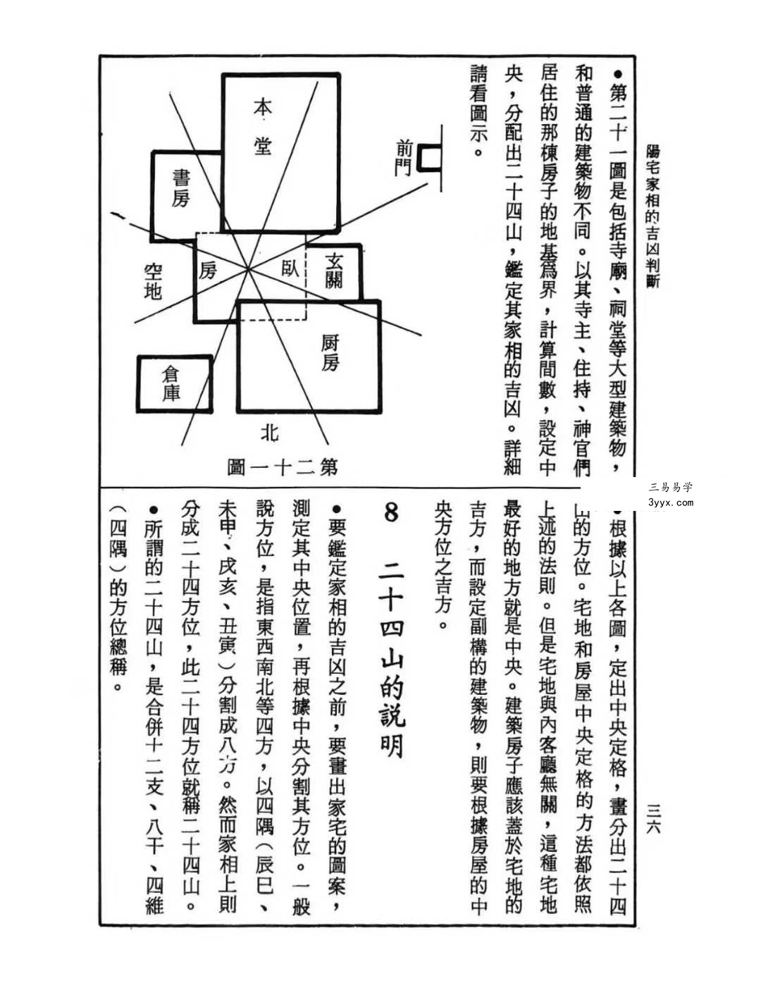 蔡闺《阳宅家相的吉凶判断》228页 资料图片