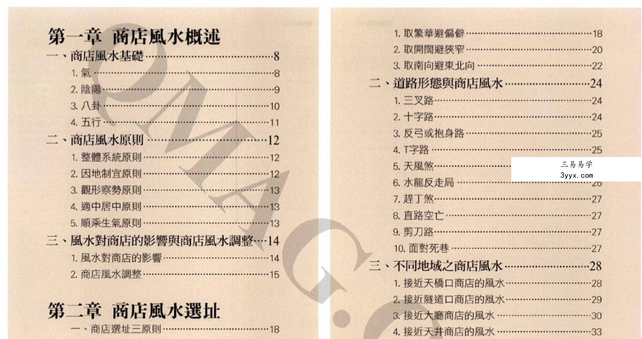 邓文通《商店风水一本通》195页 资料图片