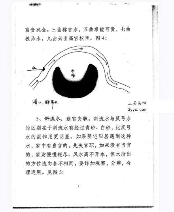 云烟散人整理《祖源风水师传风水资料》64页 资料图片