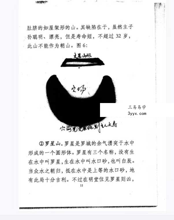 云烟散人整理《祖源风水师传风水资料》64页 资料图片