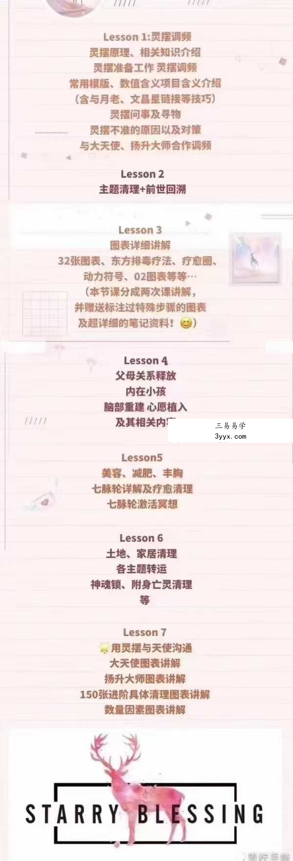 绽愿星河Starry Blessing灵摆初阶 资料图片