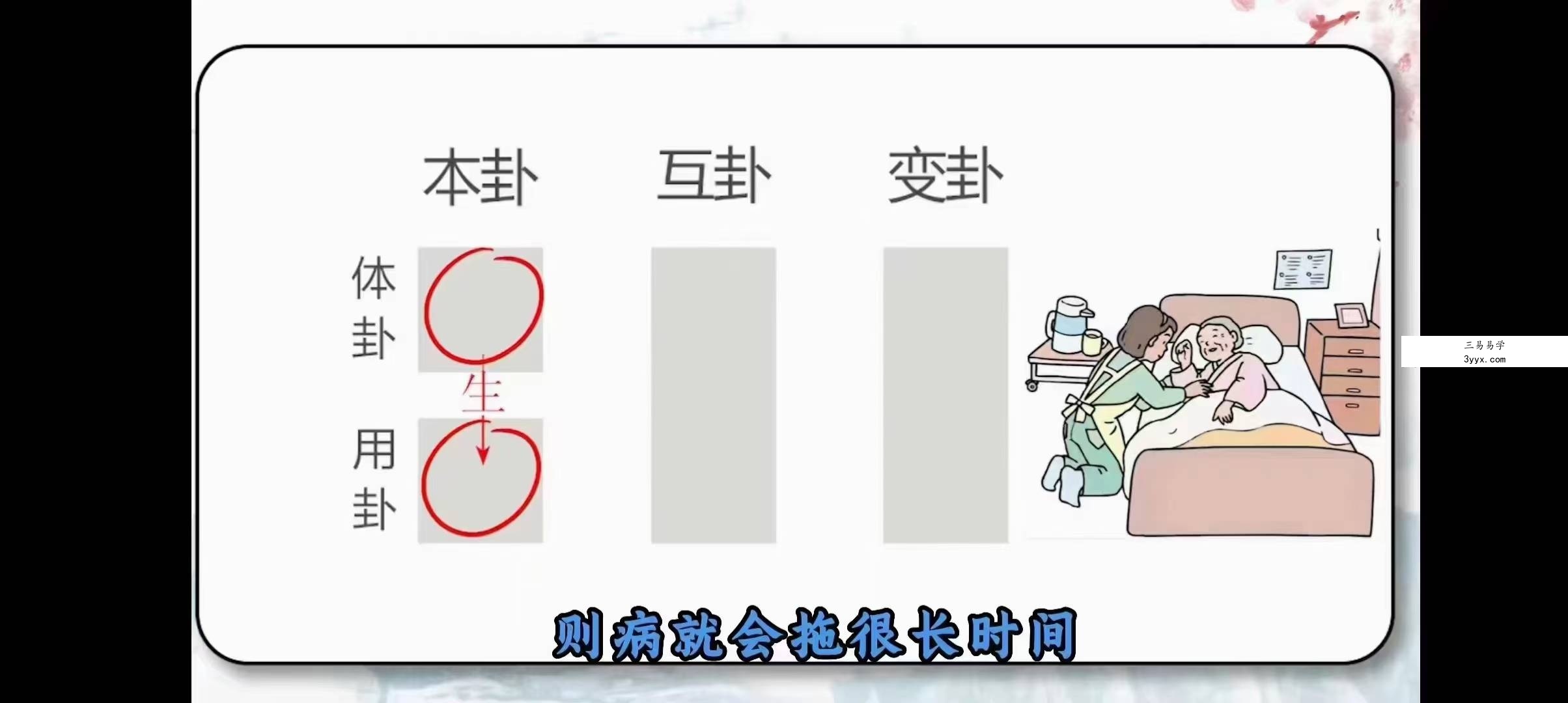 冯武杰《梅花易数》30集 资料图片