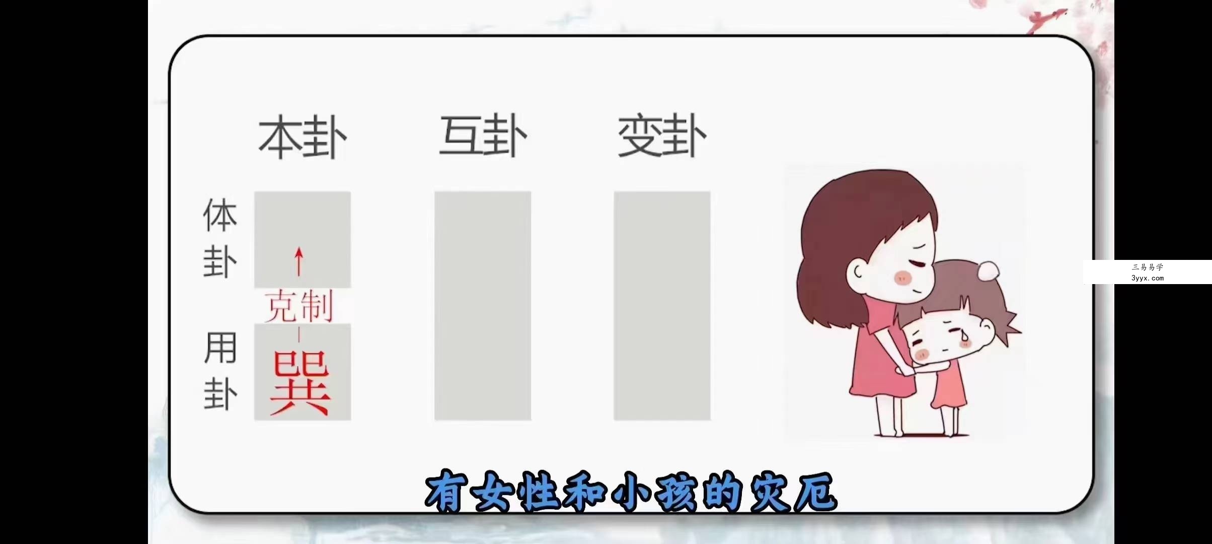冯武杰《梅花易数》30集 资料图片