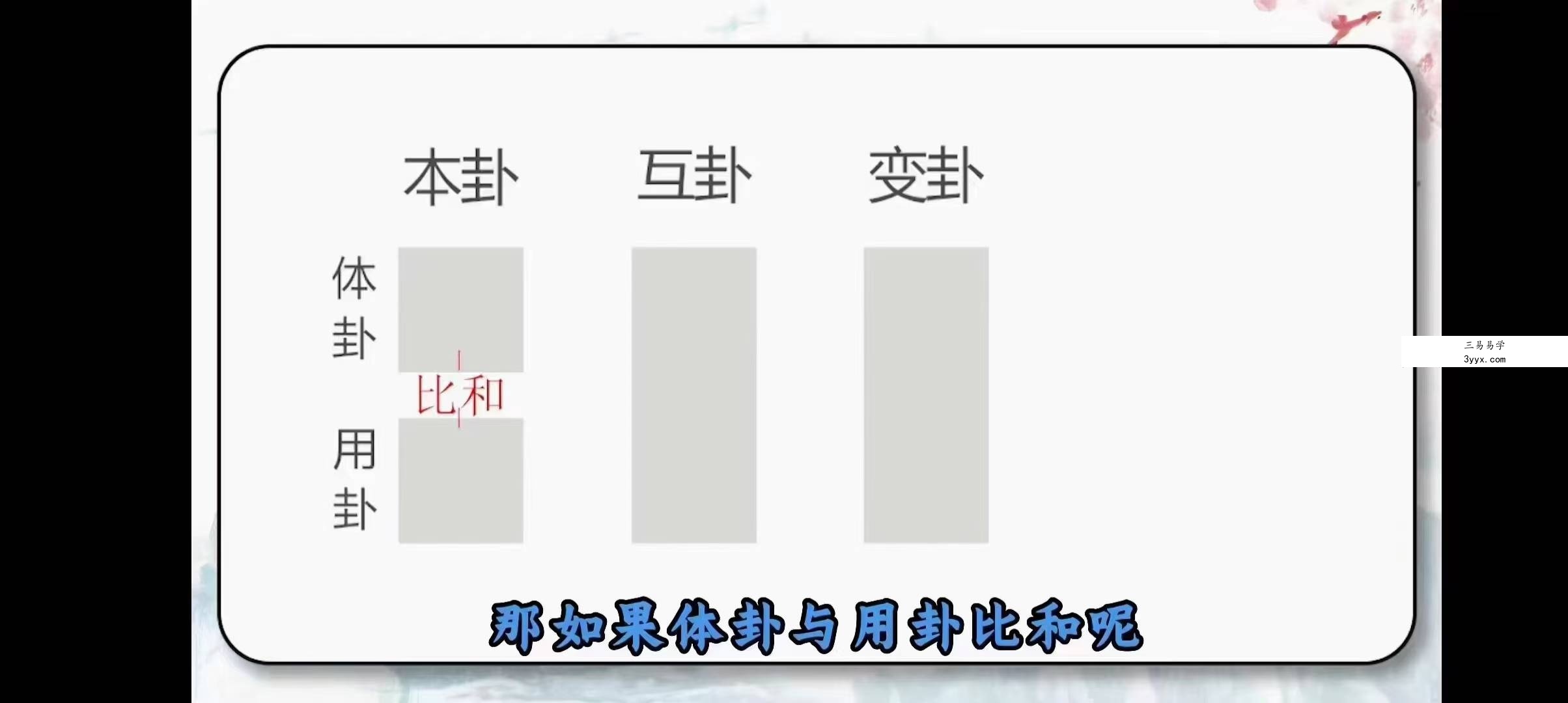 冯武杰《梅花易数》30集 资料图片