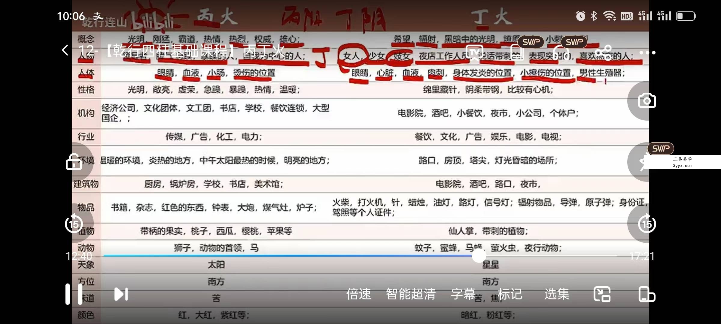 乾行 四柱基础课程15集 资料图片