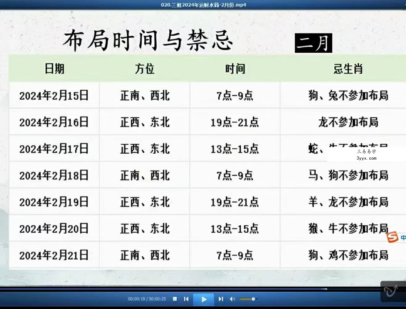 三姐《十二生肖水局》24集视频 资料图片
