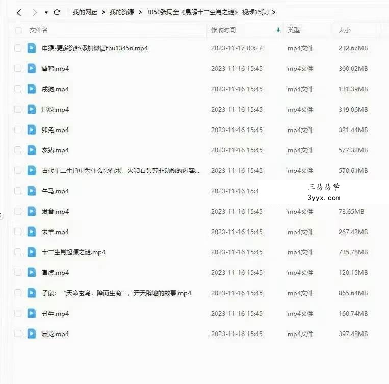 张同全《易解十二生肖之谜》15集 资料图片