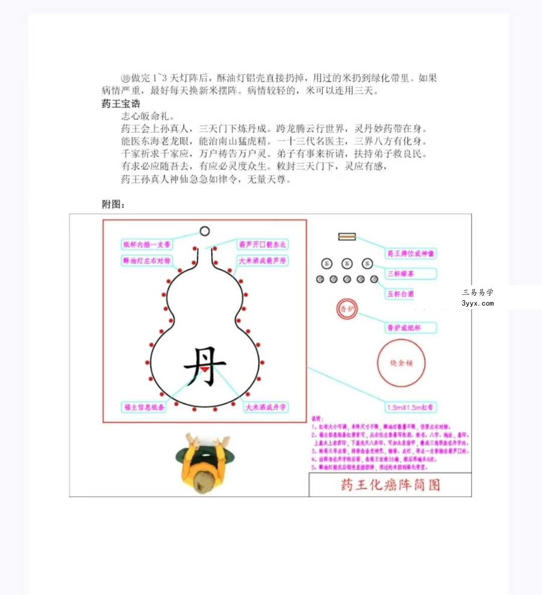 青月秘法 南传茅山药王阵法 视频+课件 资料图片