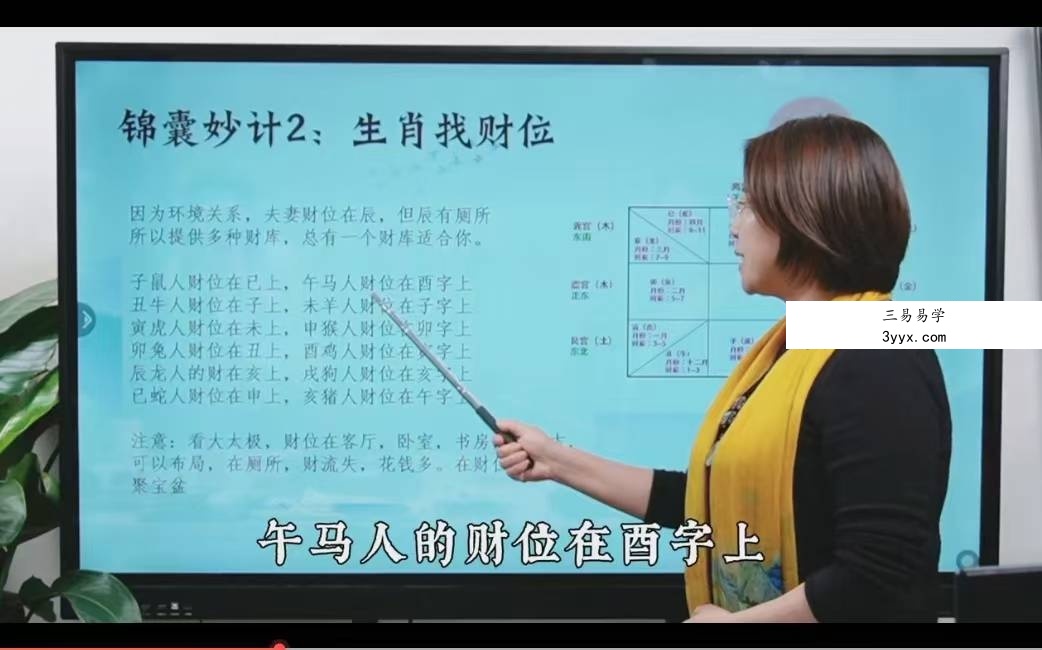 三姐《居家八宫户型气场》27集视频 资料图片