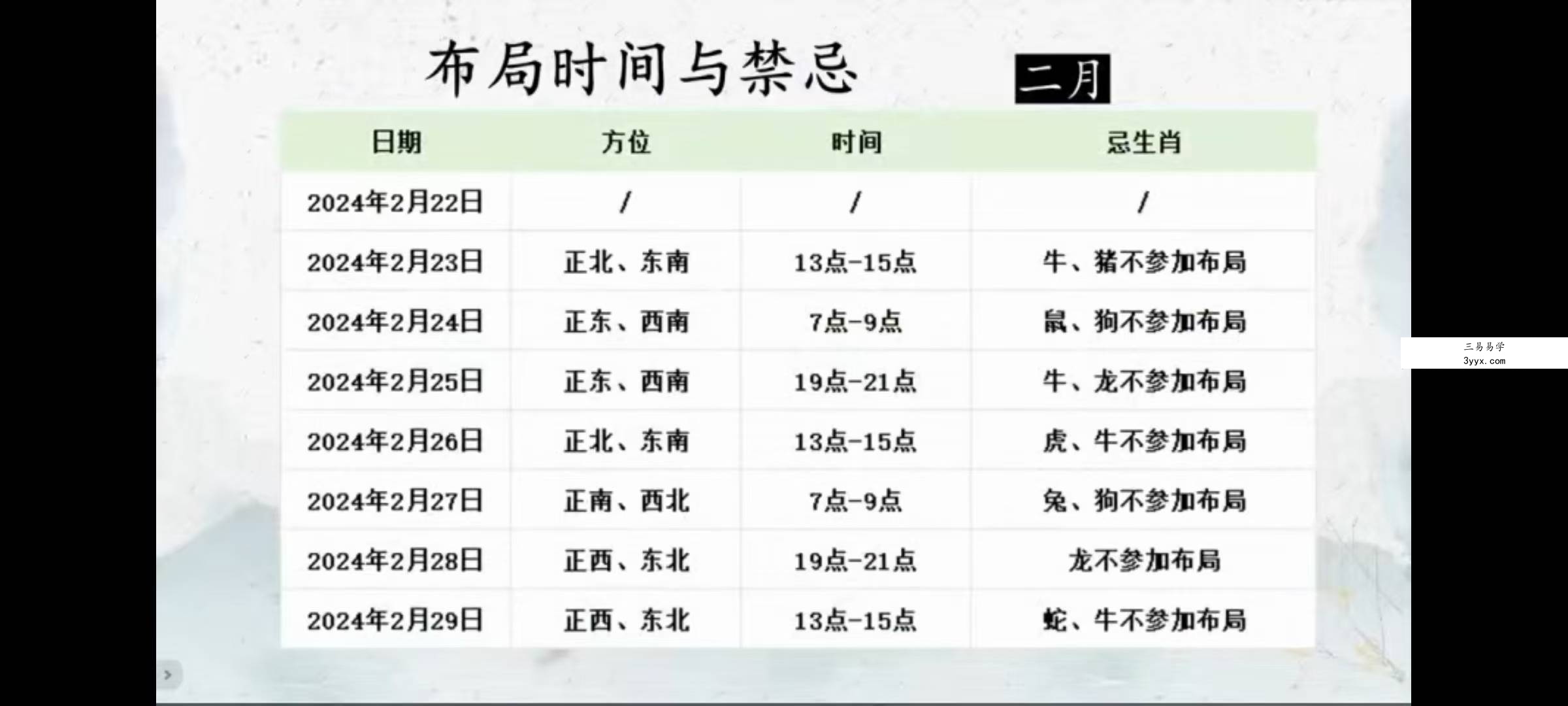 三姐《居家八宫户型气场》27集视频 资料图片