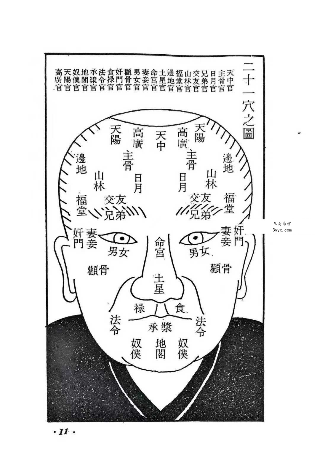 水野南北《气色大全》172页 资料图片