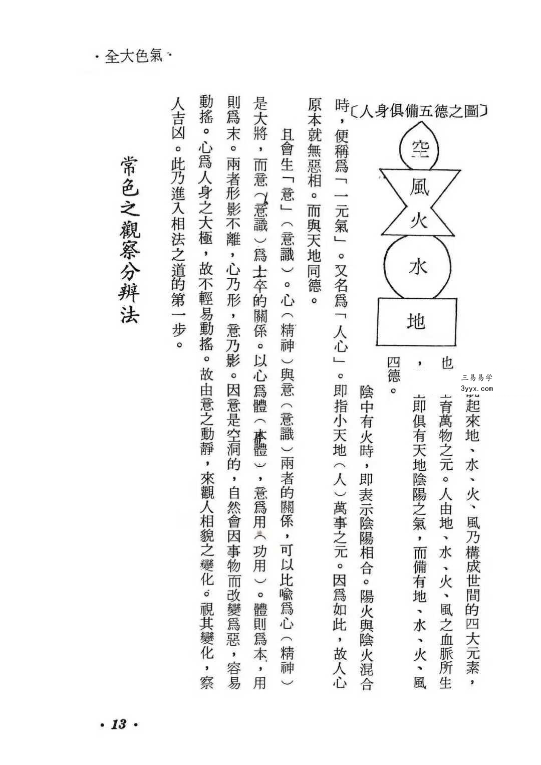 水野南北《气色大全》172页 资料图片