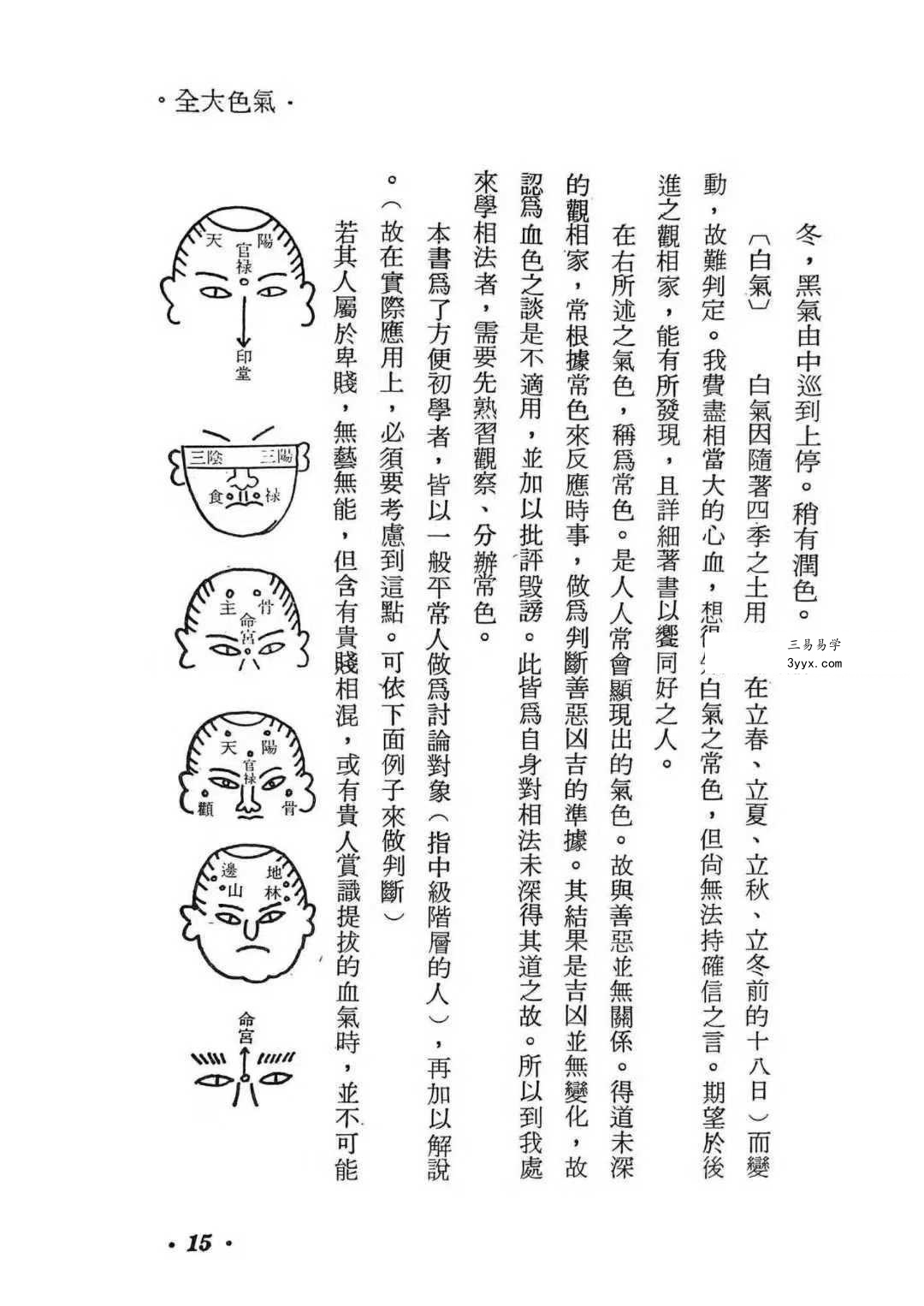 水野南北《气色大全》172页 资料图片