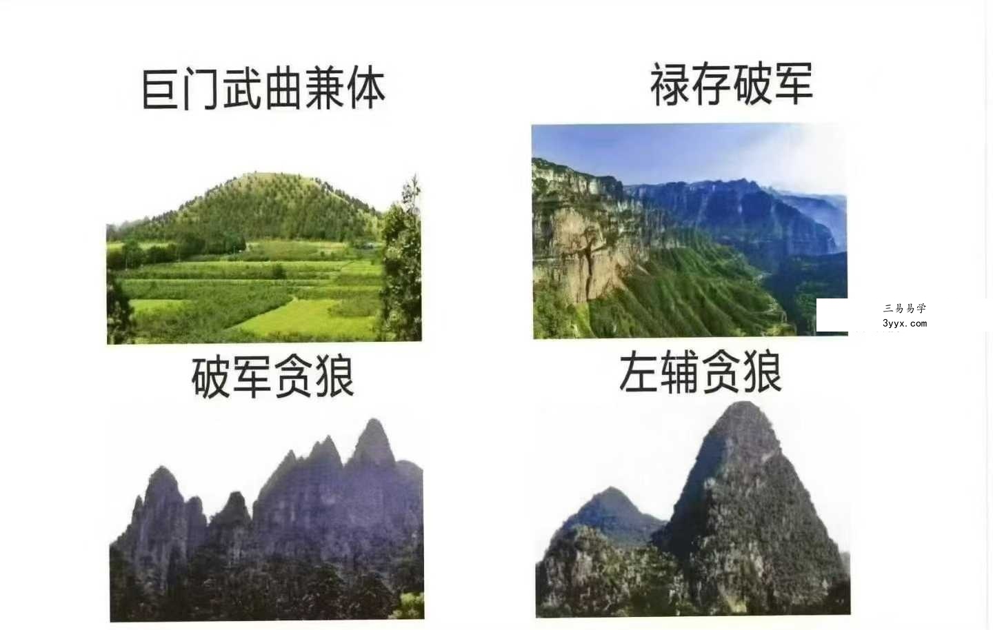 《形峦讲义 寻龙点穴秘法》419页 资料图片