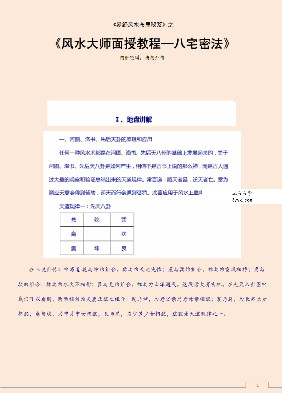 《易经风水布局秘笈》之《八宅风水合集》 资料图片