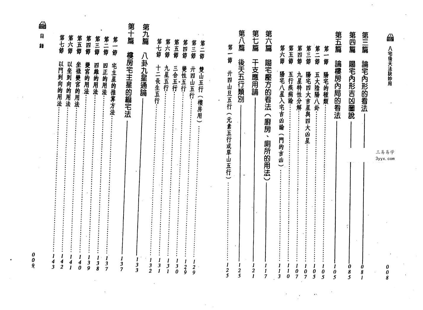 林信铭《八宅后天法诀妙用》379页 资料图片