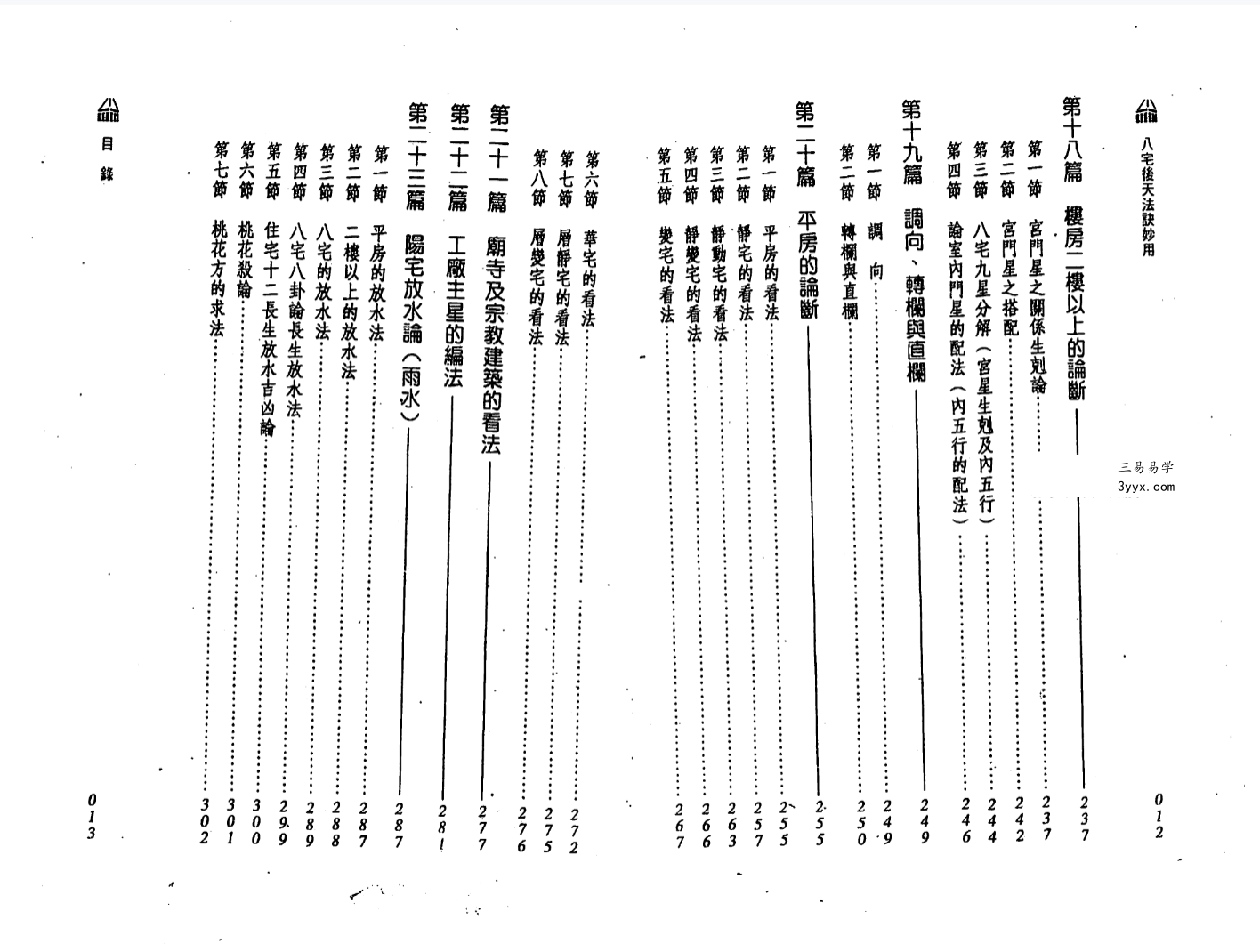 林信铭《八宅后天法诀妙用》379页 资料图片