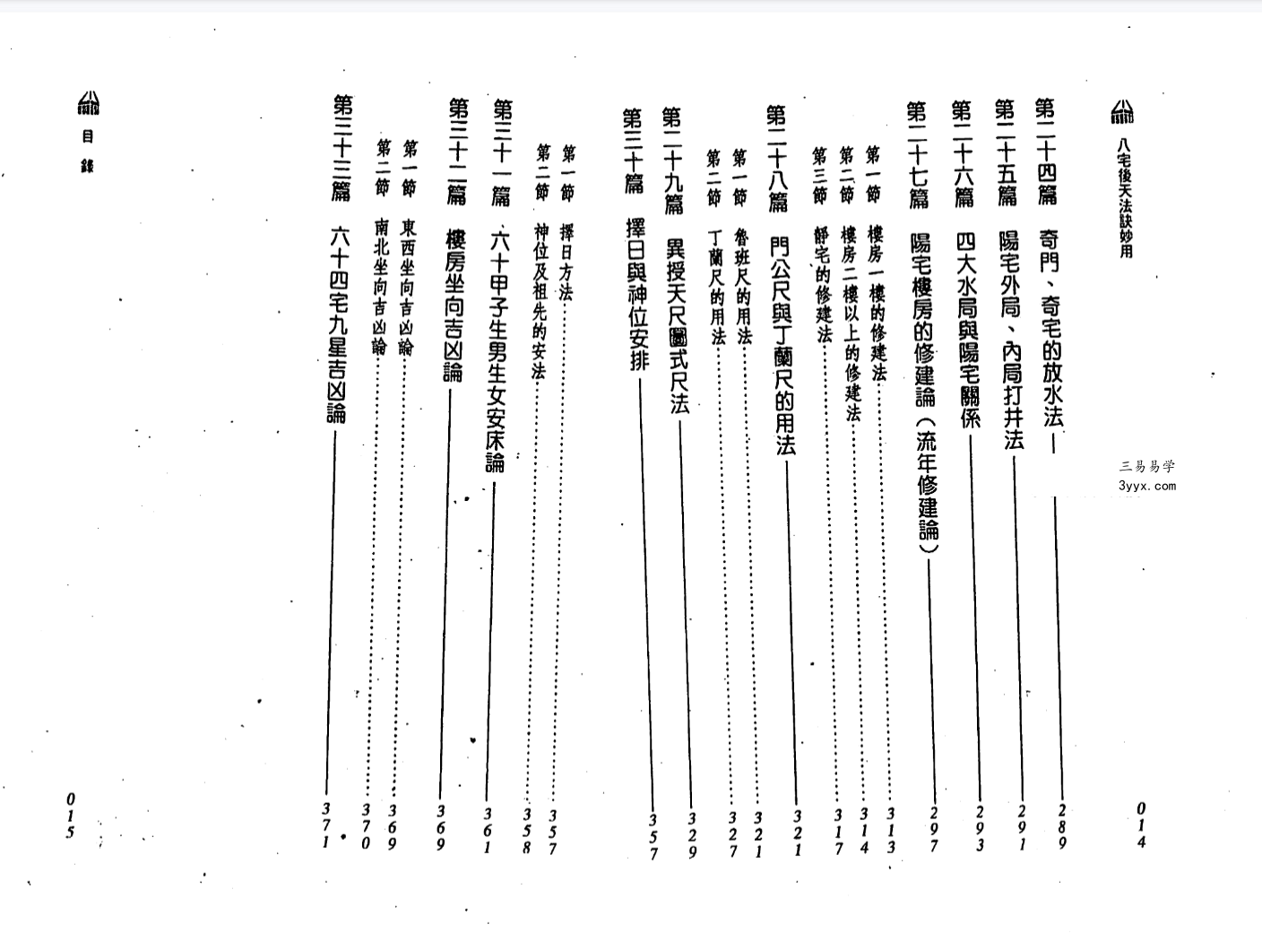 林信铭《八宅后天法诀妙用》379页 资料图片