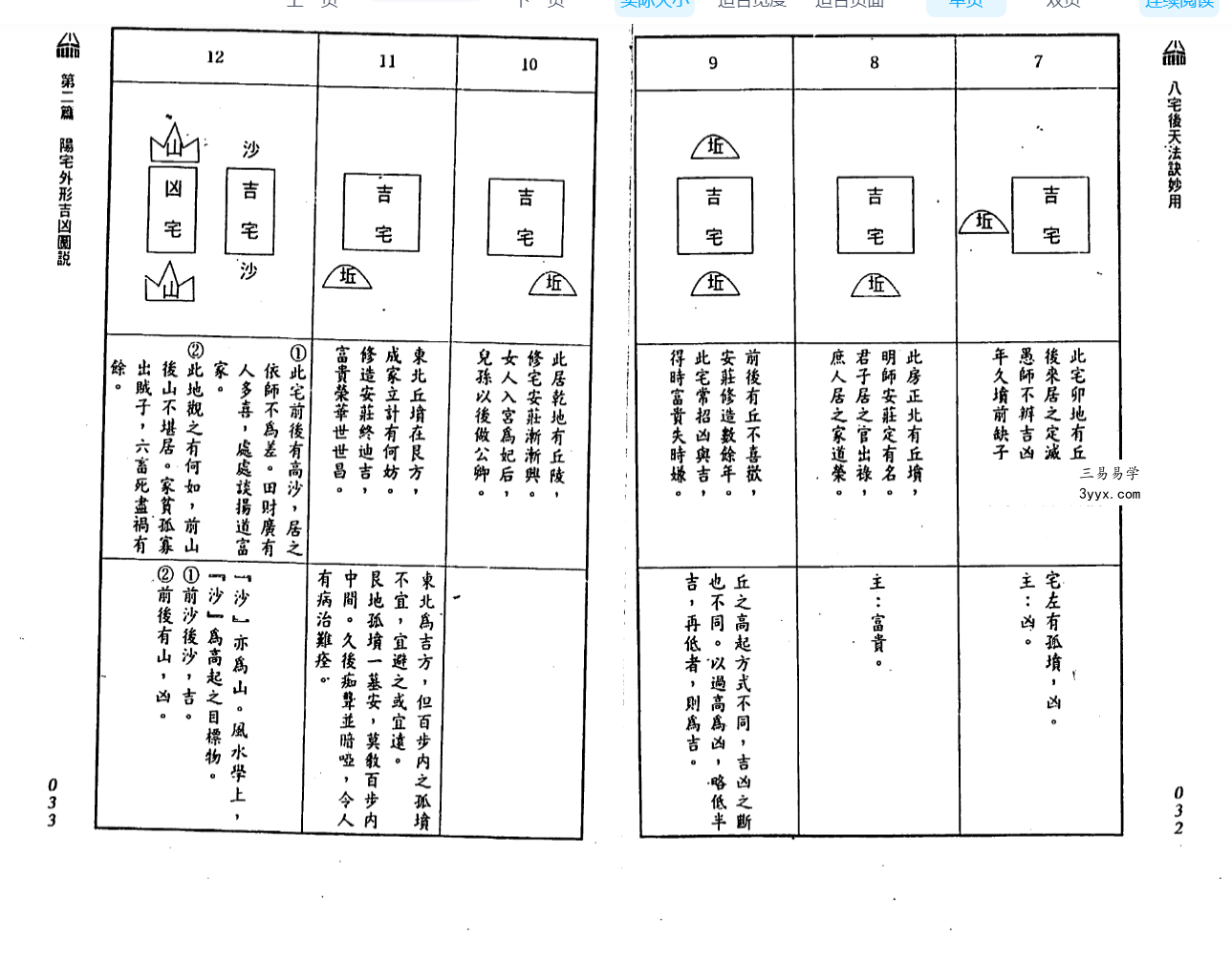 林信铭《八宅后天法诀妙用》379页 资料图片