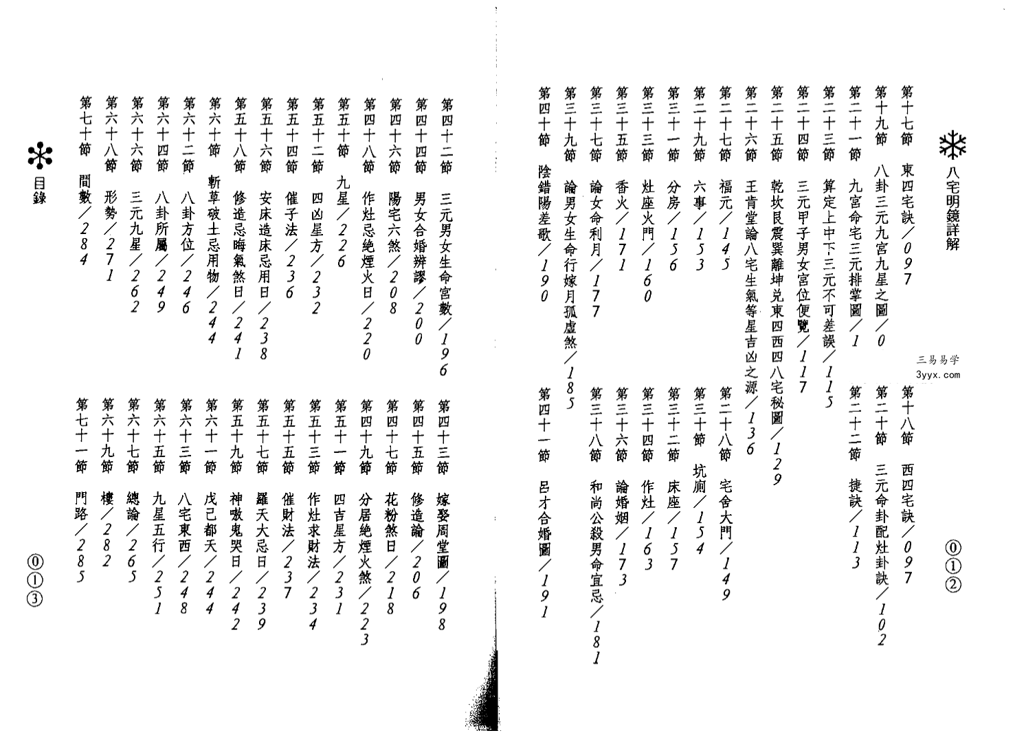 陈泽真《八宅明镜详解》639页 资料图片