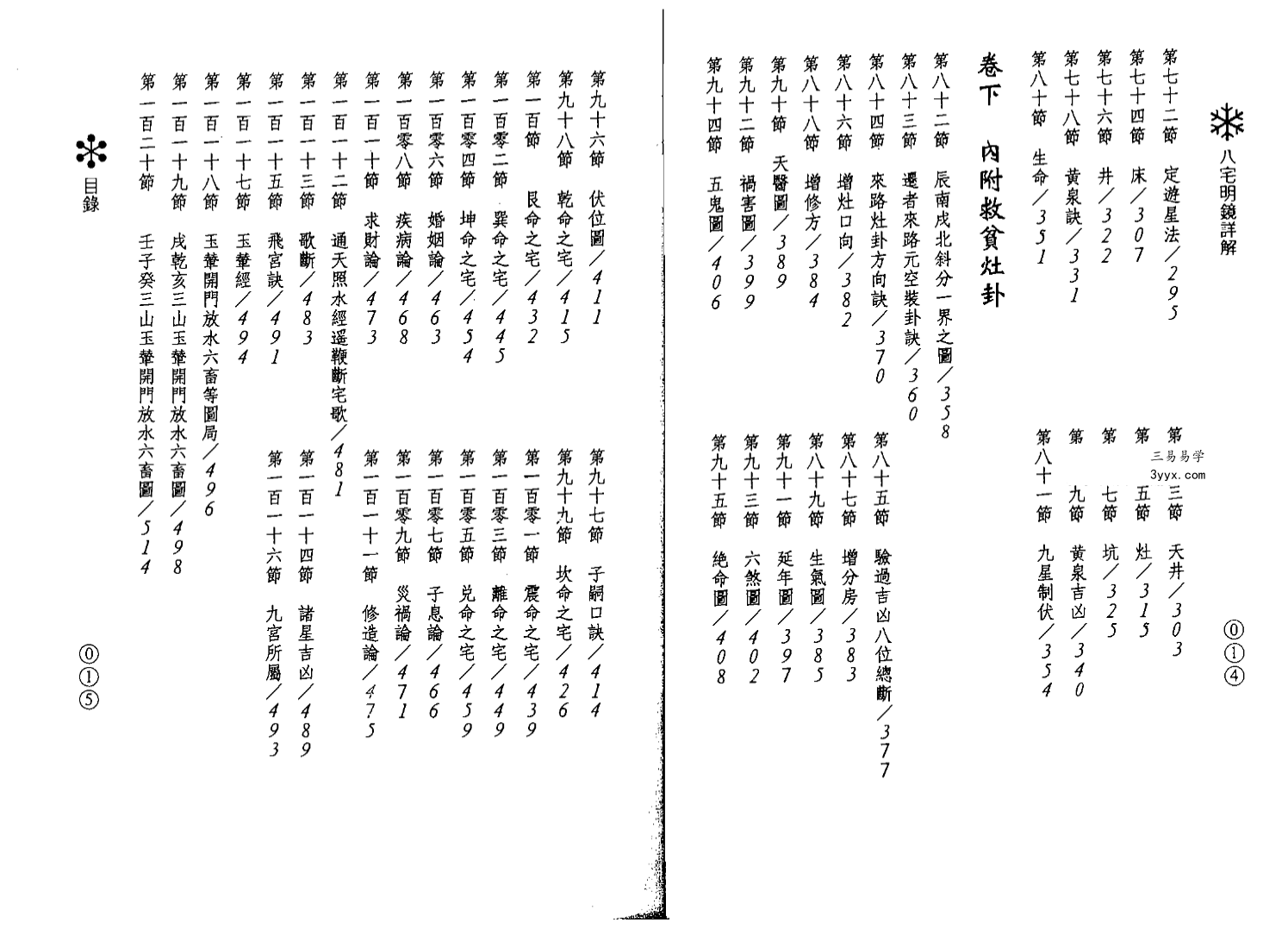 陈泽真《八宅明镜详解》639页 资料图片
