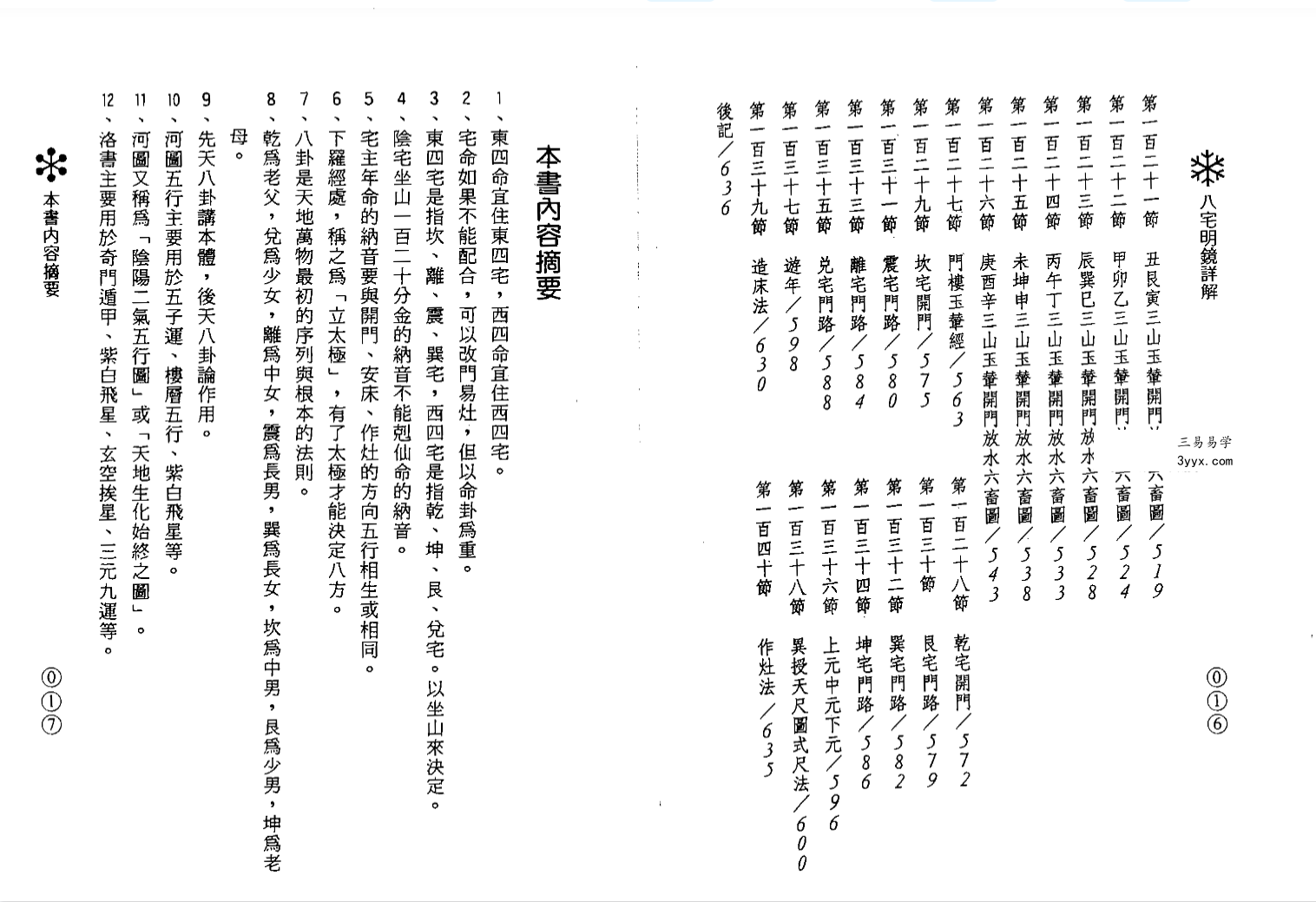 陈泽真《八宅明镜详解》639页 资料图片