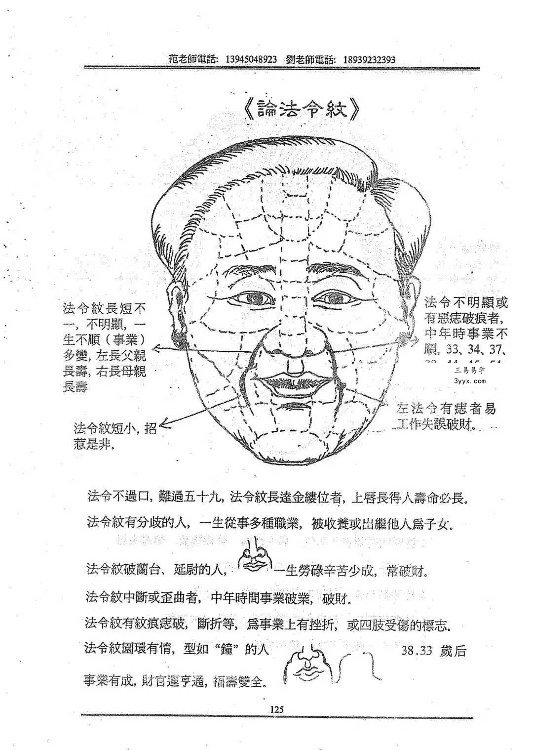 范炳檀 刘永辉《中国吉普赛骆驼相法》297页 资料图片