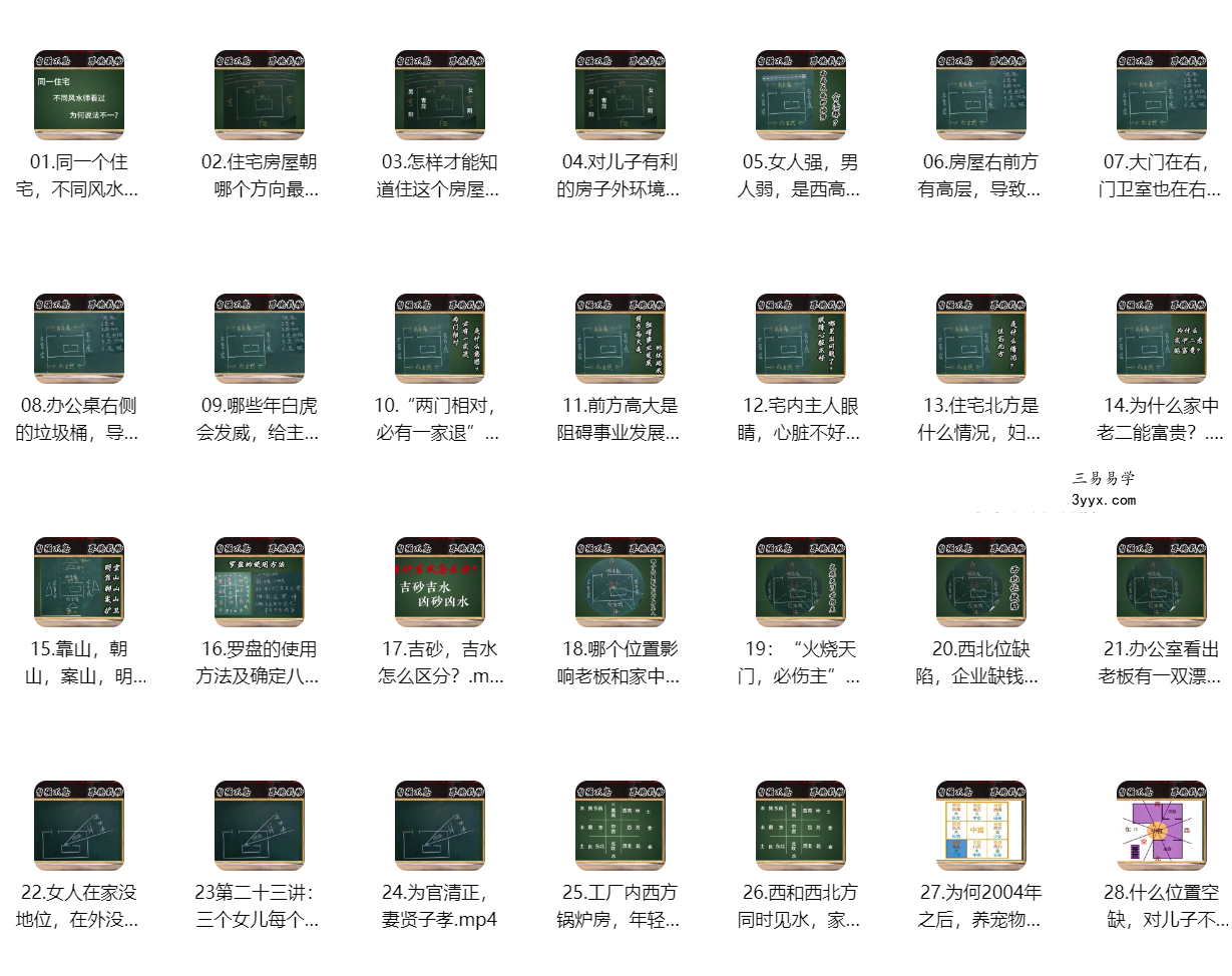 古一老师 玄空家居风水视频38节课 资料图片