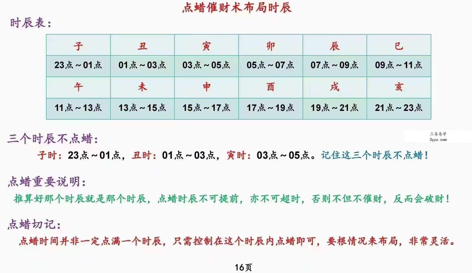 庄易 秘传阳宅风水蜡烛催财术《催财旺运法》94页 资料图片
