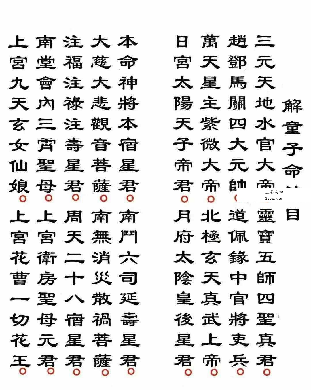 《解童子命科》40页 资料图片