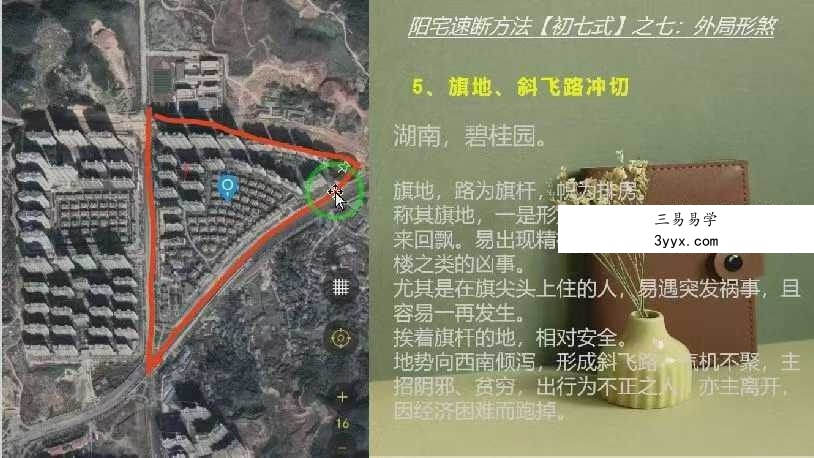 堪舆星琦说 阳宅速断三套合集 资料图片