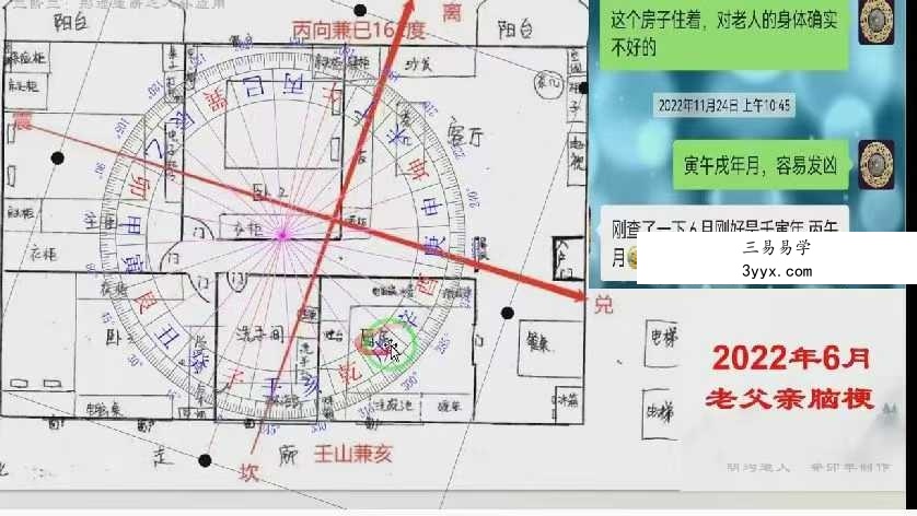 堪舆星琦说 阳宅速断三套合集 资料图片
