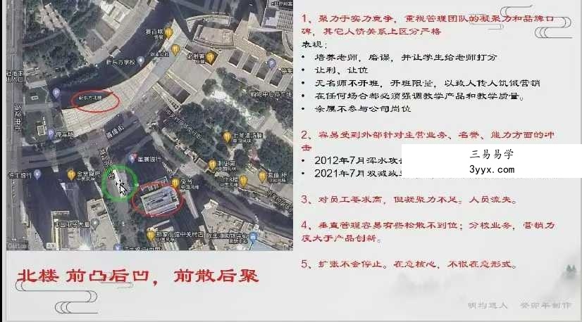 堪舆星琦说 阳宅速断三套合集 资料图片