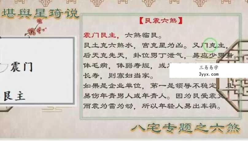 堪舆星琦说 阳宅速断三套合集 资料图片