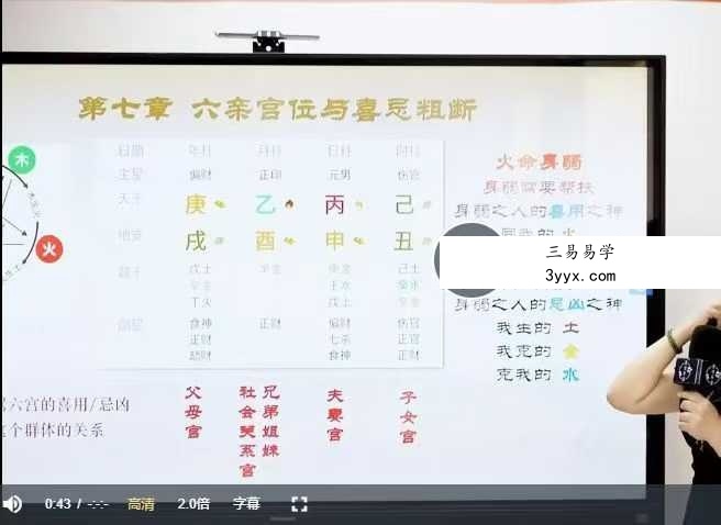 黎荔 子平易学初阶课21集视频 资料图片
