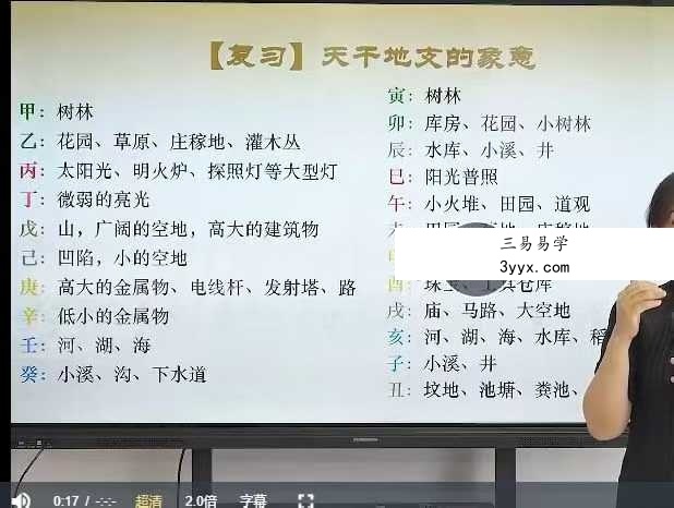 黎荔 子平易学初阶课21集视频 资料图片