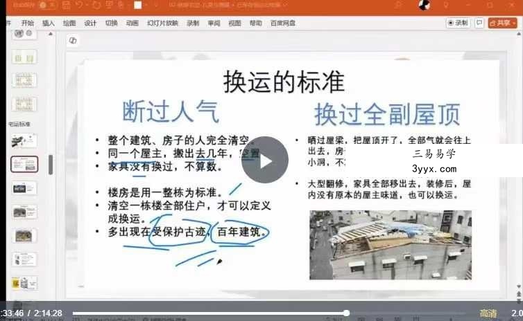 依婷 玄空飞星 4集视频 资料图片