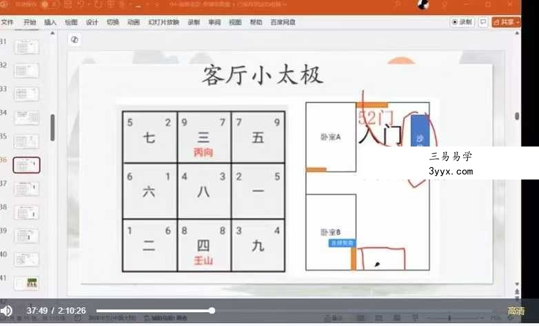 依婷 玄空飞星 4集视频 资料图片