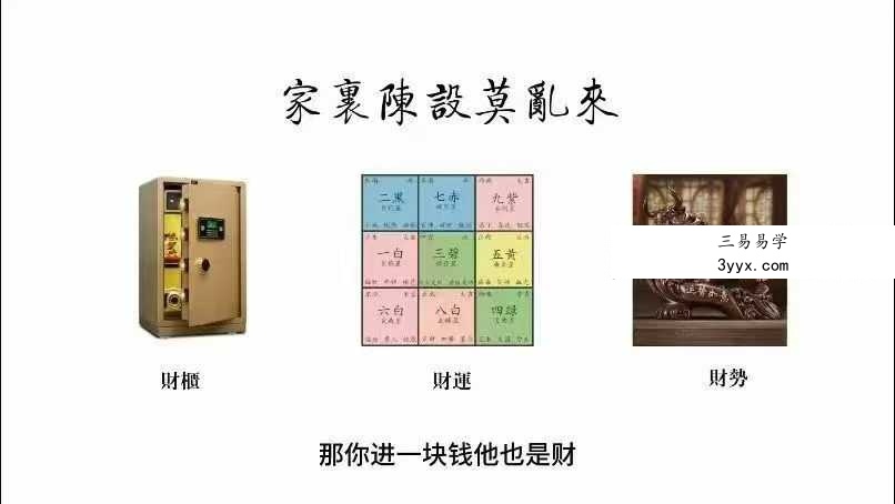 青阳子张诚阳《玄门风水》63集视频 资料图片