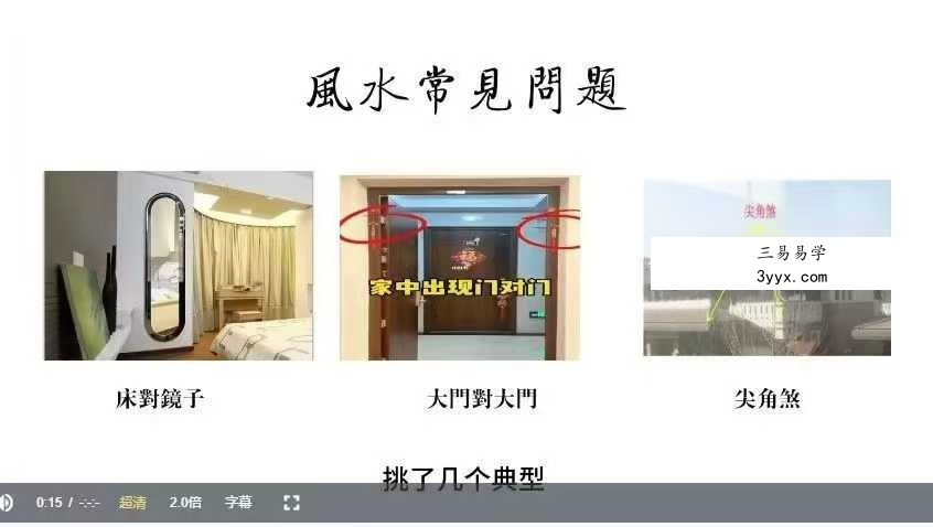 青阳子张诚阳《玄门风水》63集视频 资料图片
