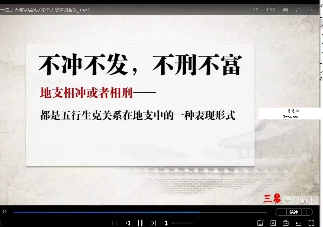童坤元【奇门十天干意象与风水物品的组合】视频10集 资料图片