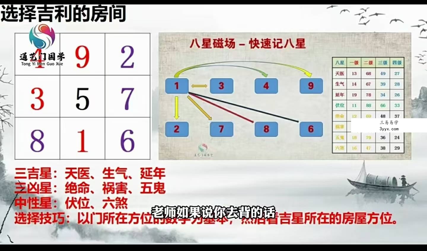 通艺门国学明戒老师-环境能量学9集 资料图片