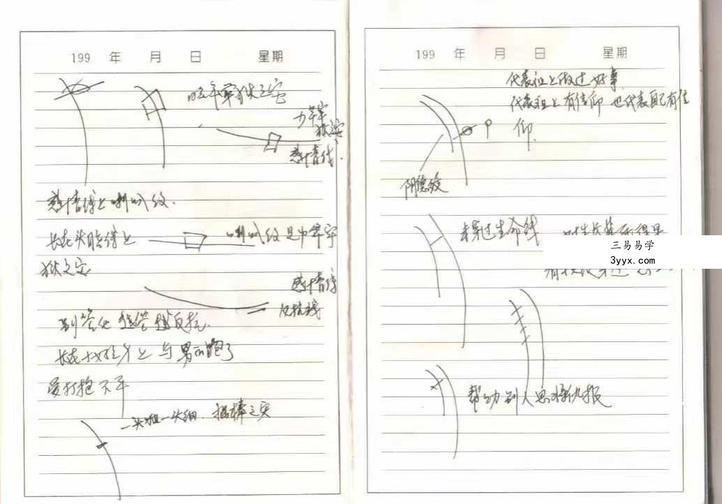 《李纯文手面相讲课笔记》61双页 资料图片