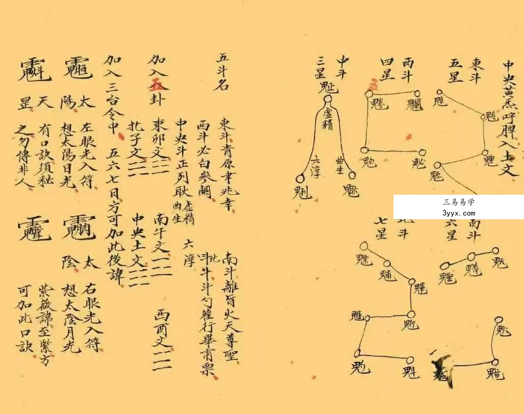 《道教真符总秘》73双页 资料图片