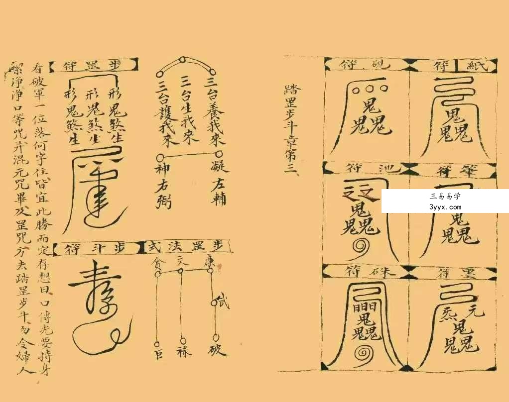 《道教真符总秘》73双页 资料图片