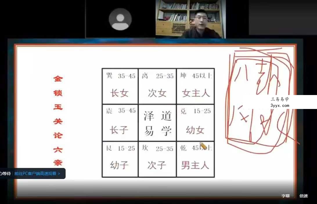 张濮《金锁玉关理论与实战速成课程》 8集 资料图片